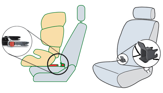 ISOFIX – простое и надежное крепления