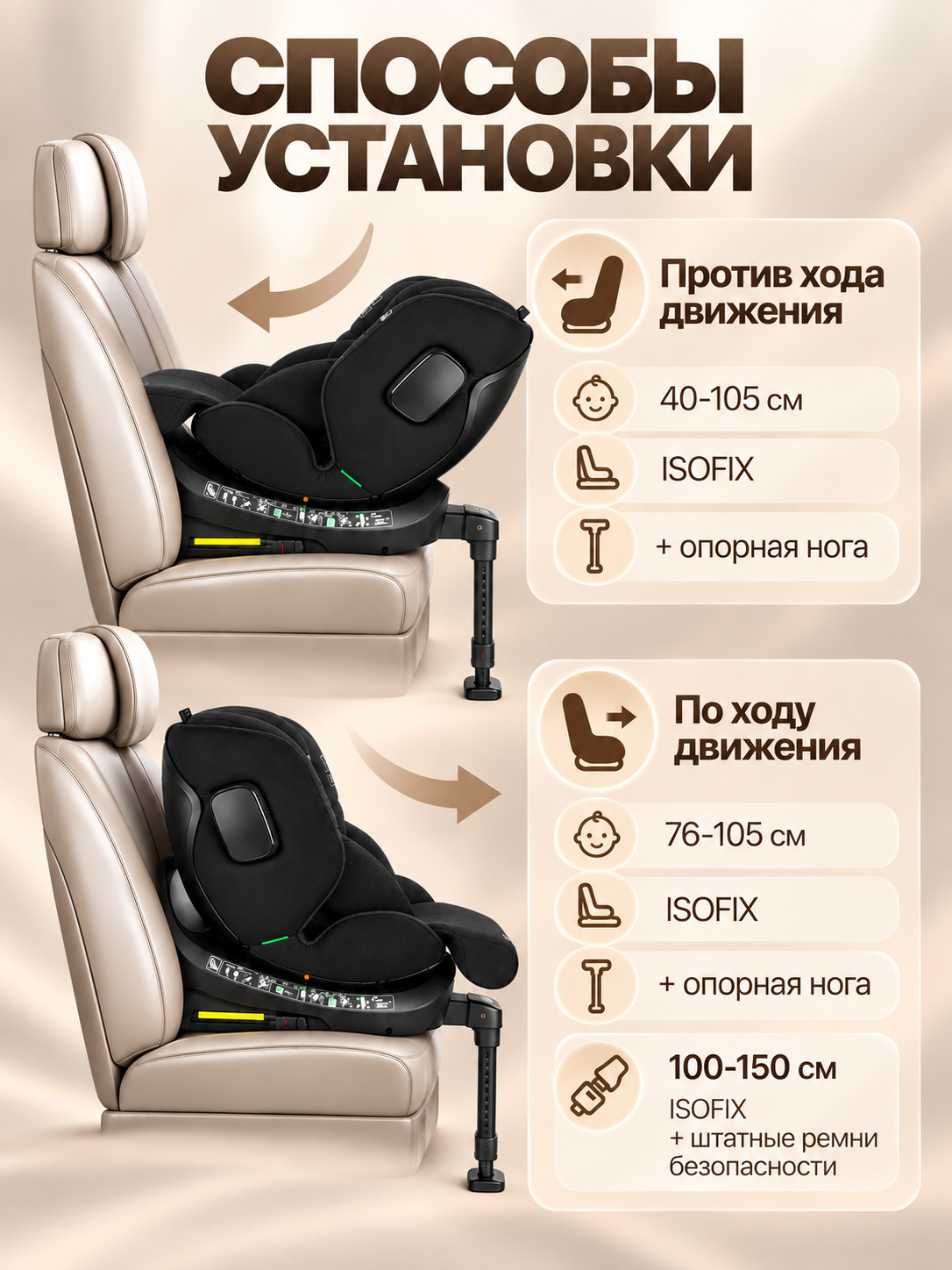 Автокресло Amarobaby Security, i-Size, Черный