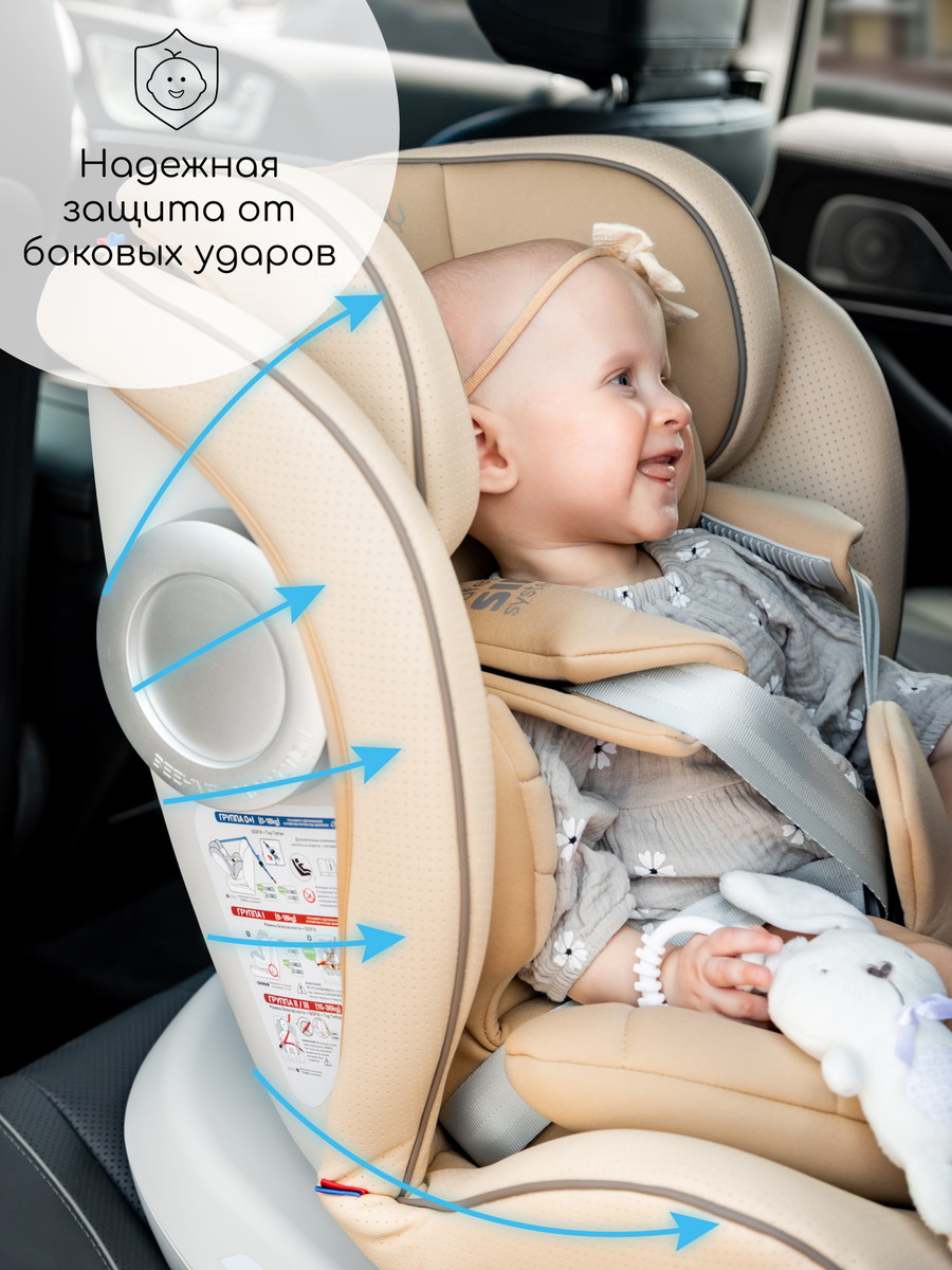 Автокресло детское AmaroBaby Champion Isofix (0-36 кг), графит Автокресло детское AmaroBaby Champion Isofix (0-36 кг), графит