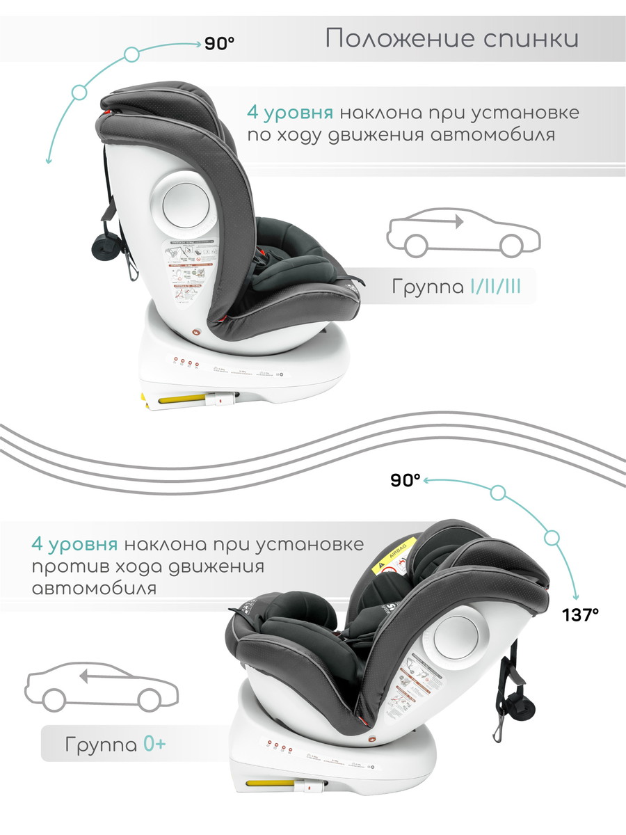 Автокресло детское AmaroBaby Champion Isofix (0-36 кг), графит Автокресло детское AmaroBaby Champion Isofix (0-36 кг), графит