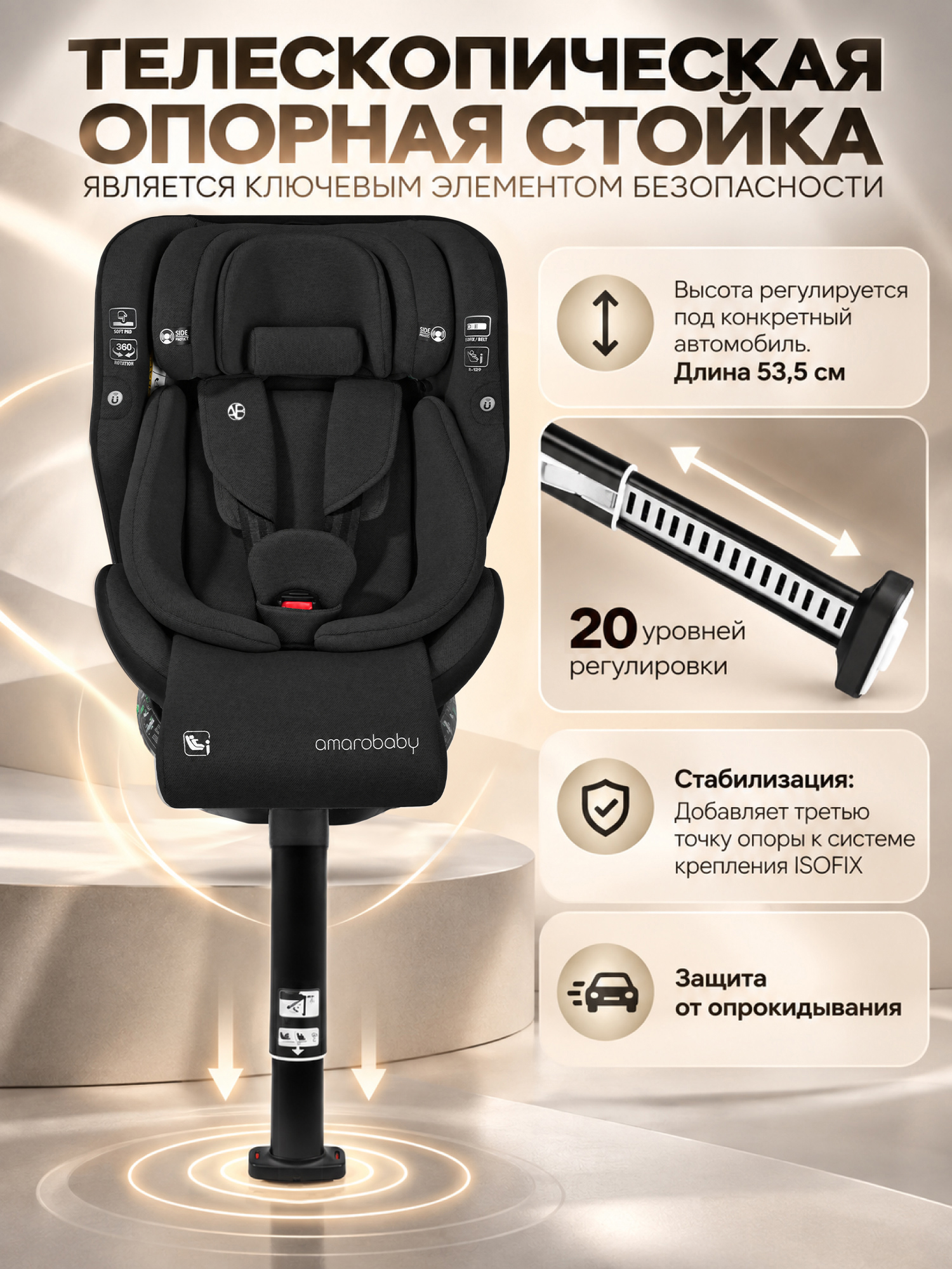 Автокресло Amarobaby Security, i-Size, Черный