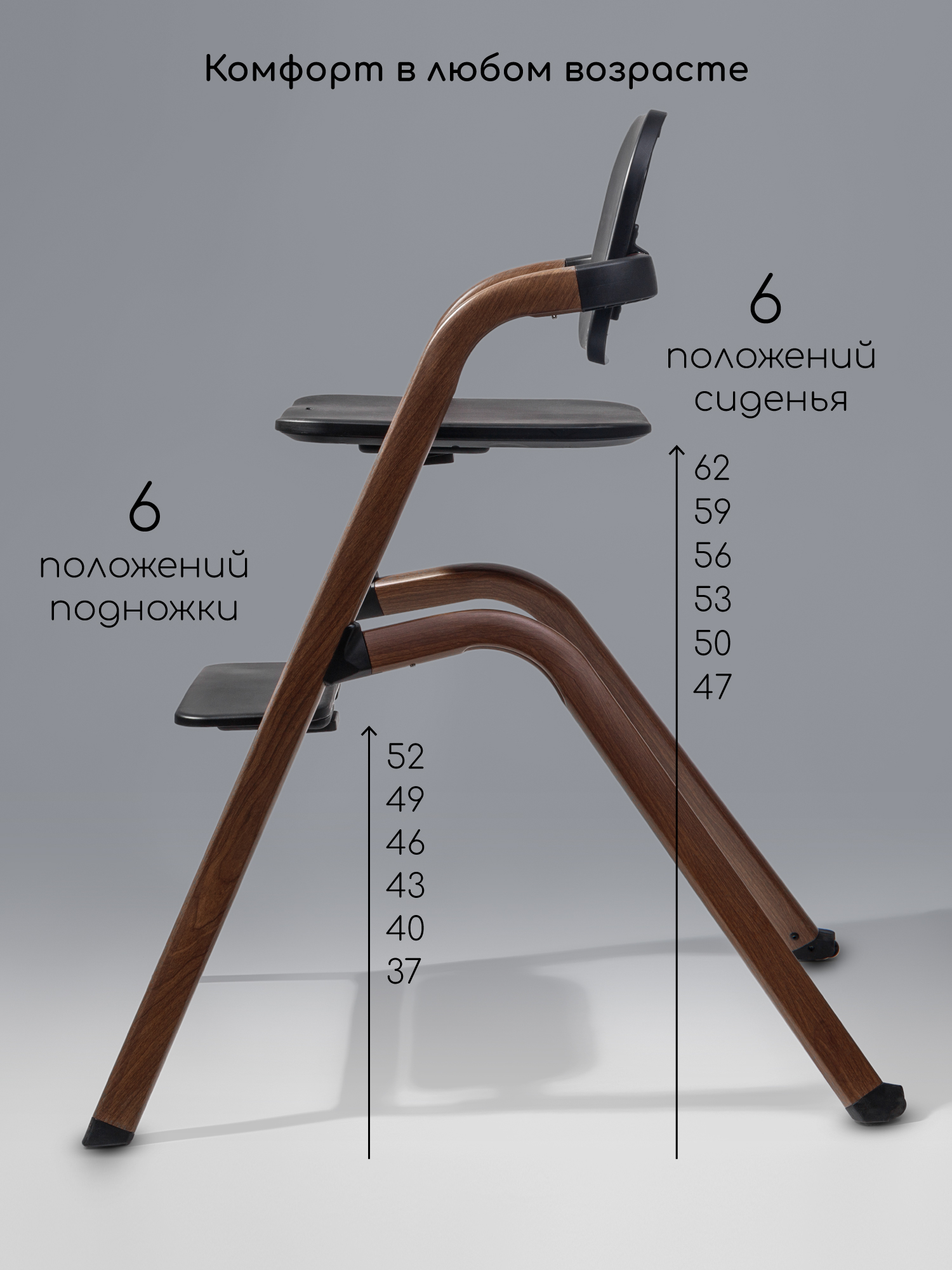 Стульчик для кормления 3 в 1 Amarobaby Winnie, черный