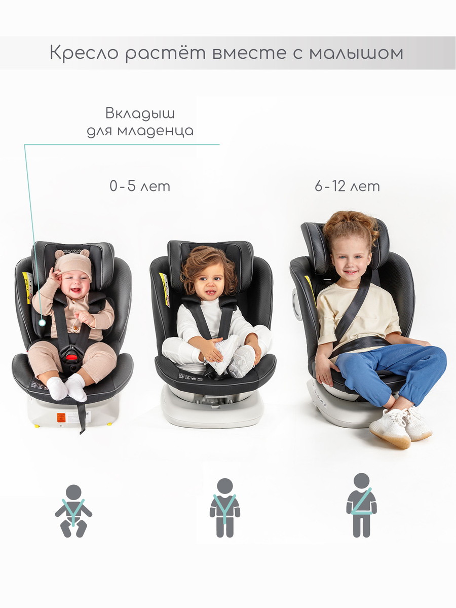 Автокресло детское AmaroBaby Champion Isofix (0-36 кг), графит Автокресло детское AmaroBaby Champion Isofix (0-36 кг), графит