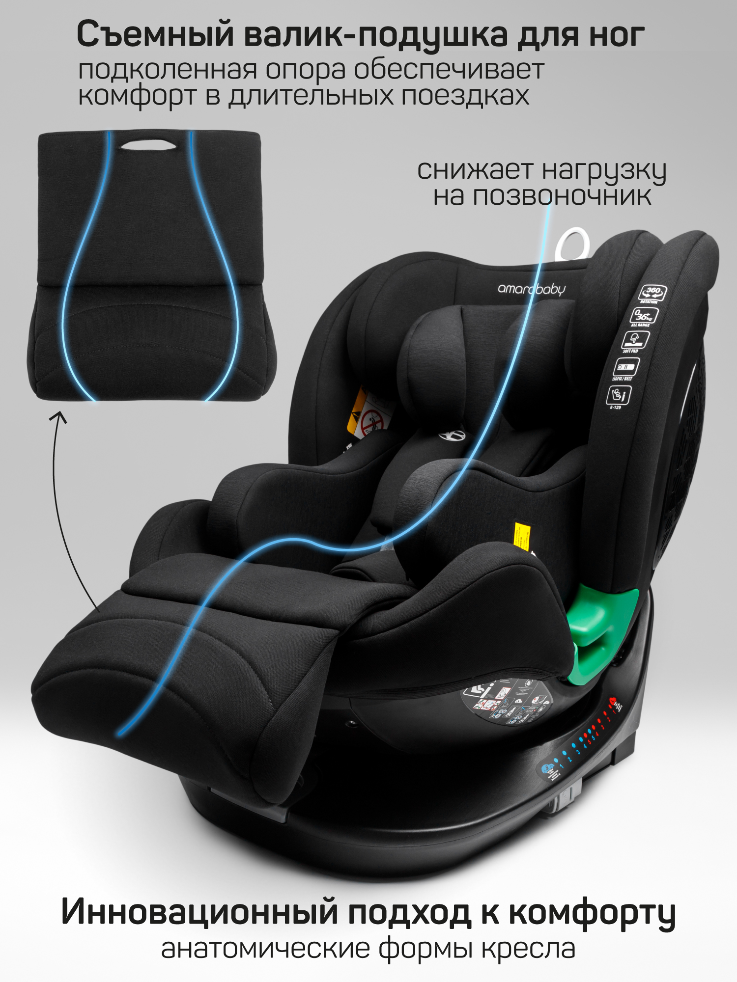 Автокресло AmaroBaby Triumph, черный Автокресло AmaroBaby Triumph, черный