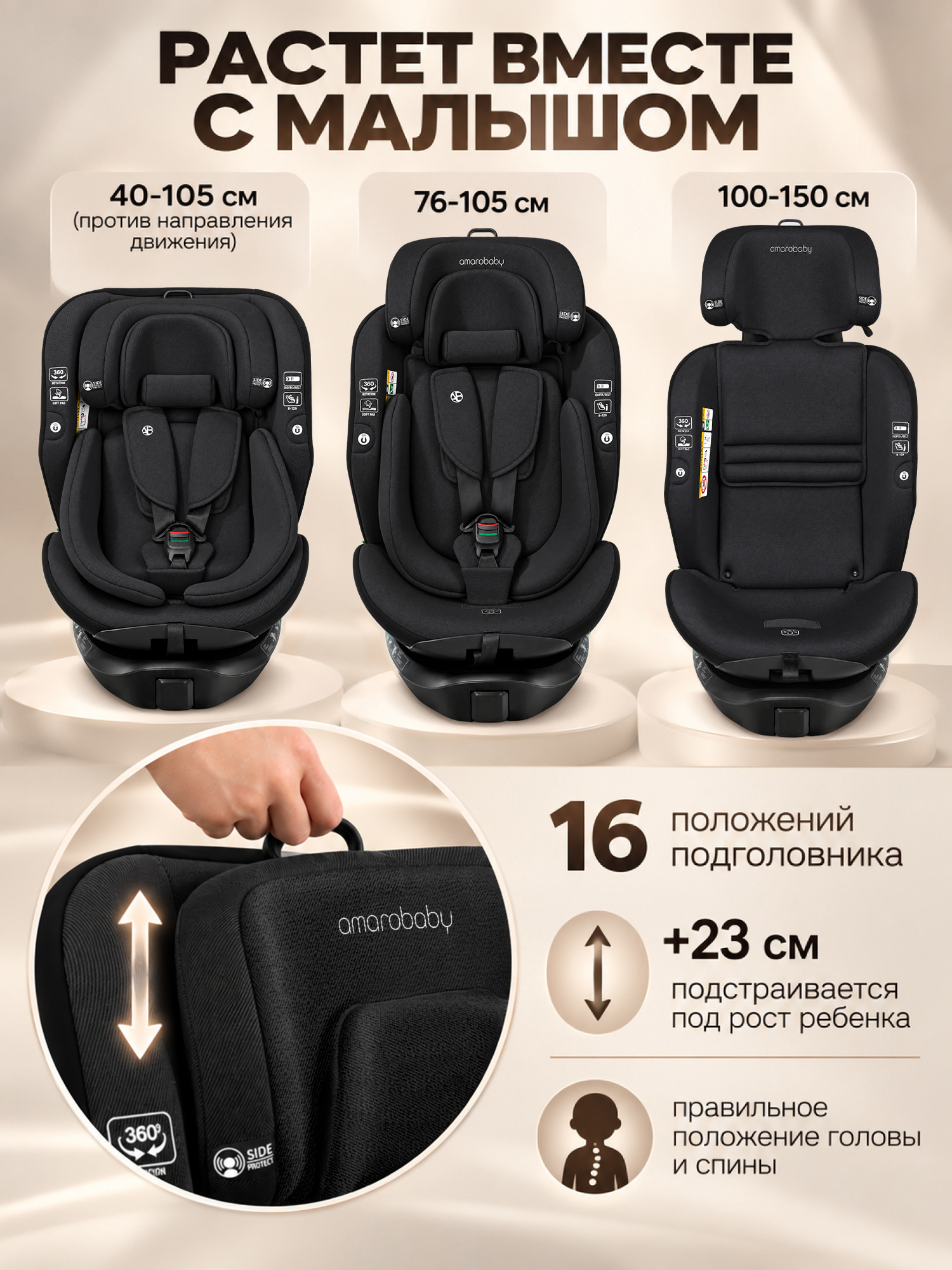 Автокресло Amarobaby Security, i-Size, Черный