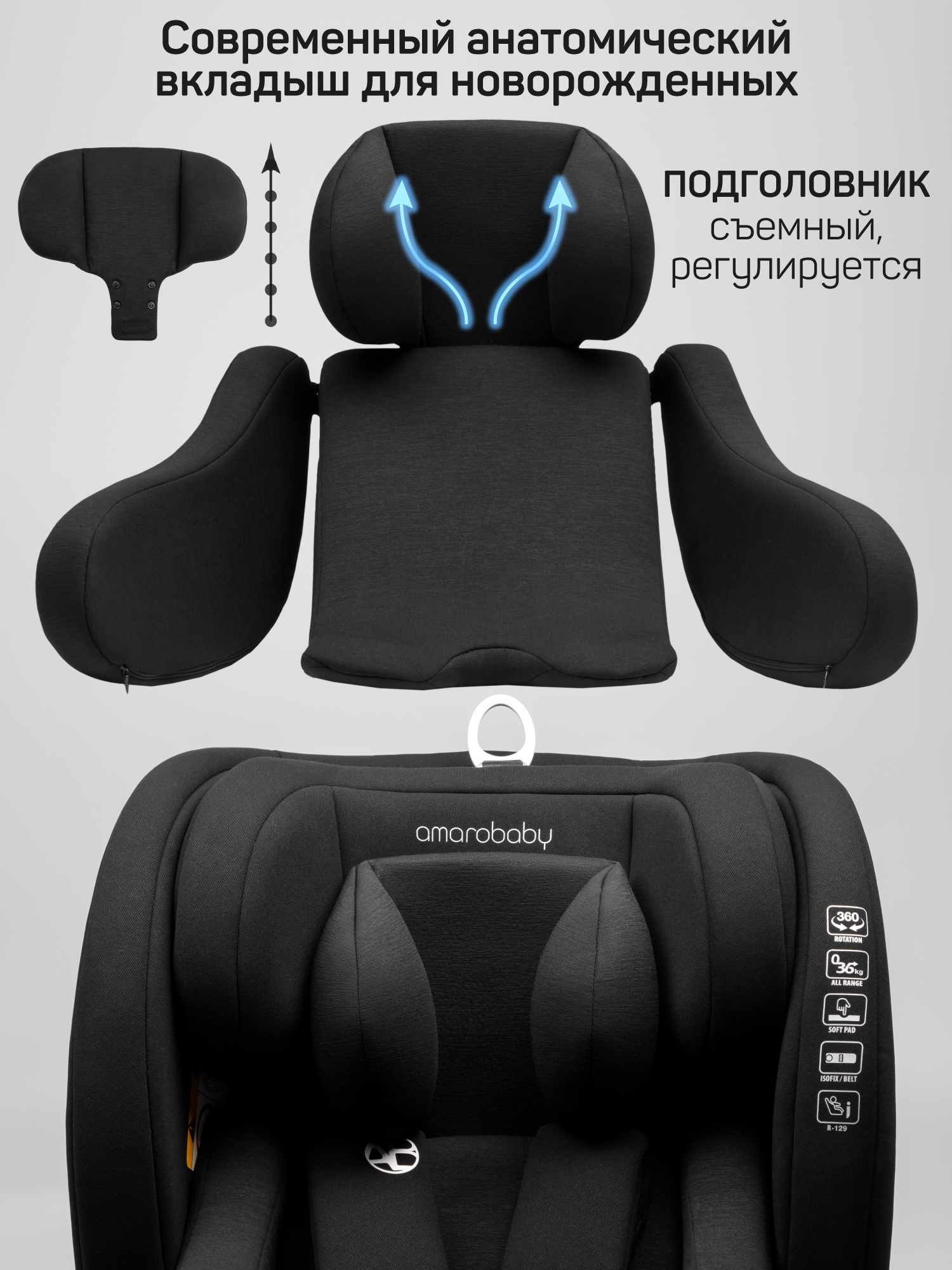Автокресло AmaroBaby Triumph, черный Автокресло AmaroBaby Triumph, черный