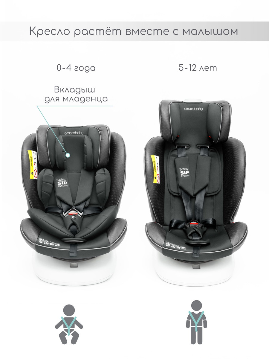 Автокресло детское AmaroBaby Champion Isofix (0-36 кг), графит Автокресло детское AmaroBaby Champion Isofix (0-36 кг), графит