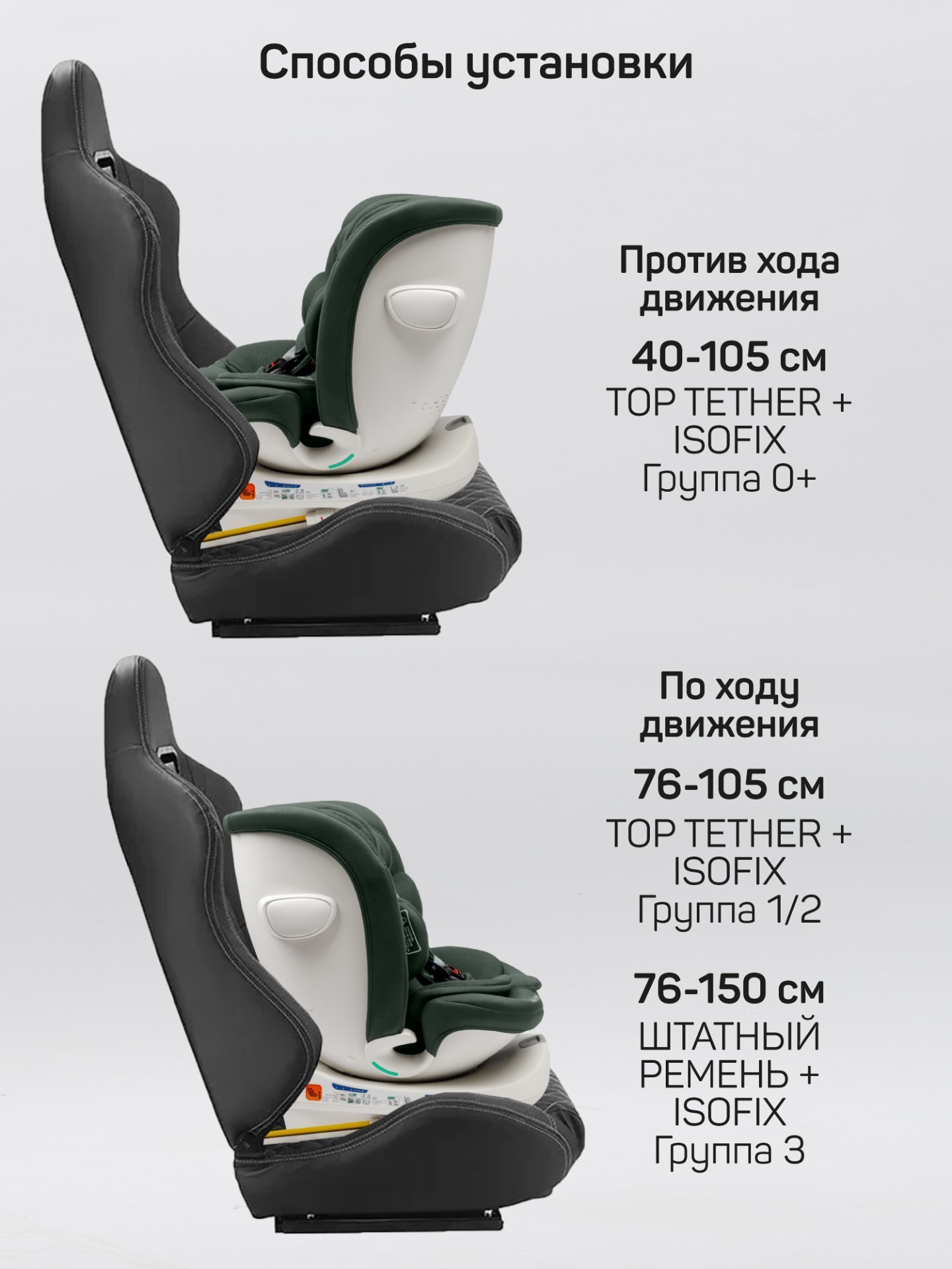 Автокресло AmaroBaby Defender, зеленый Автокресло AmaroBaby Defender, зеленый