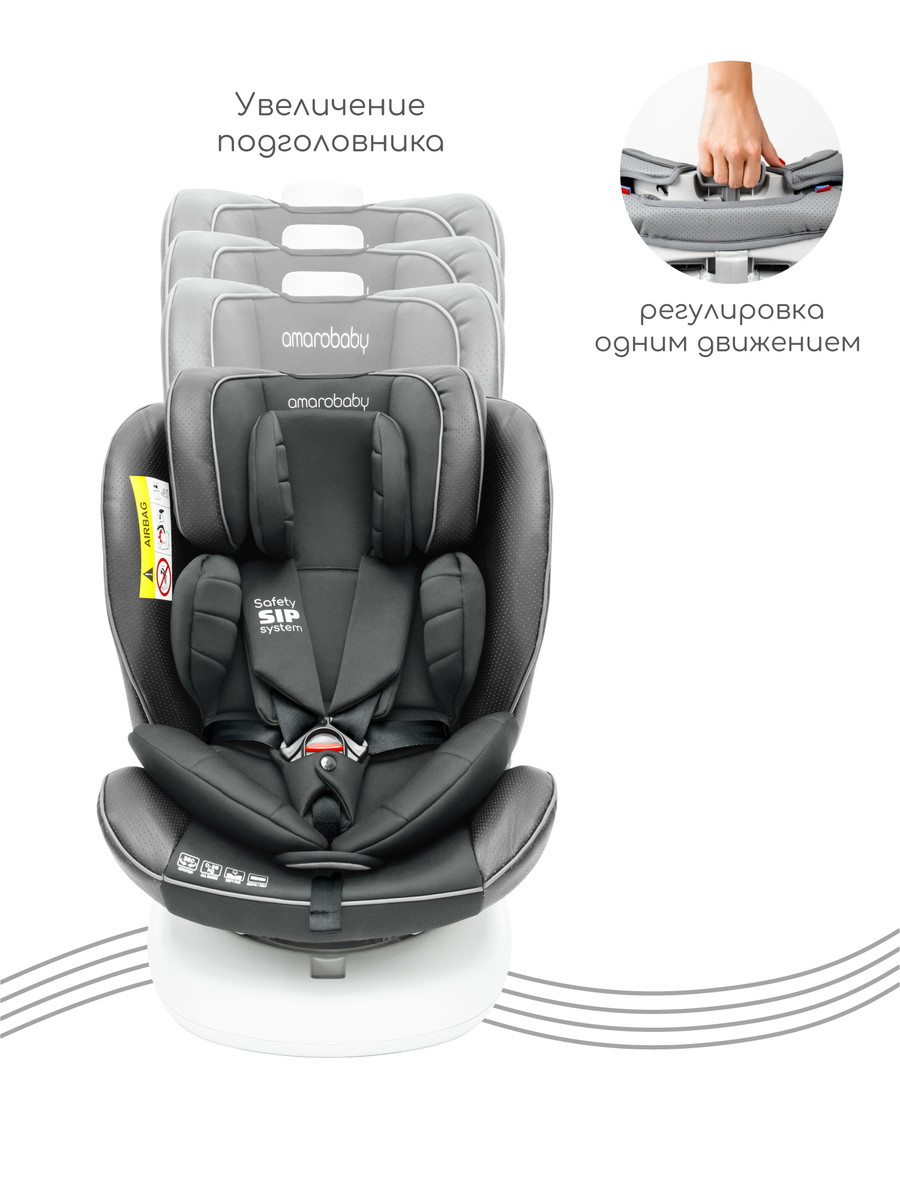 Автокресло детское AmaroBaby Champion Isofix (0-36 кг), графит Автокресло детское AmaroBaby Champion Isofix (0-36 кг), графит