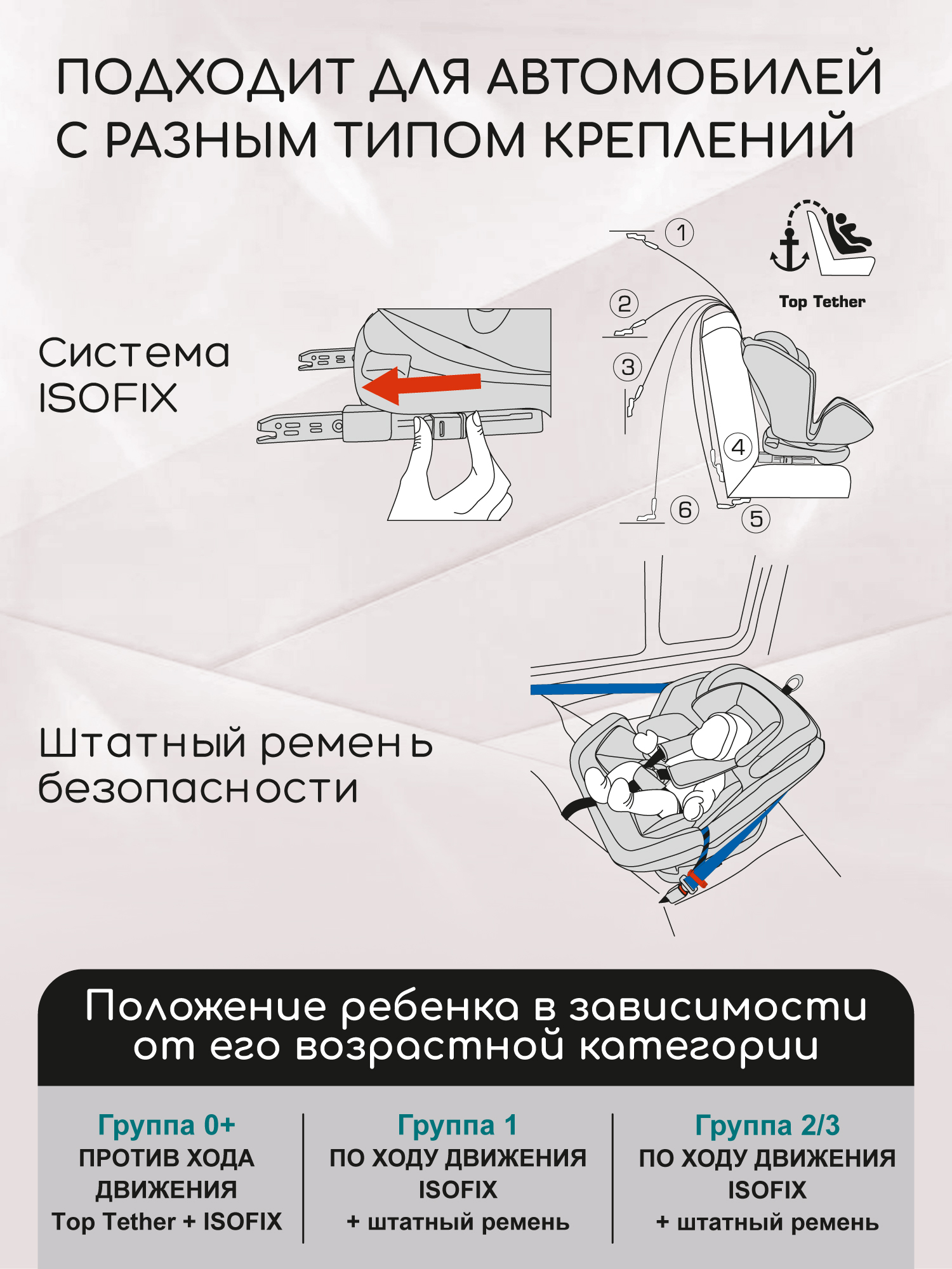 Автокресло детское AMAROBABY ST-3,Isofix, группа 0+/1/2/3, (черный)